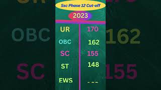 ssc selection post phase 12 cut off 2024!!#ssc #sscgd