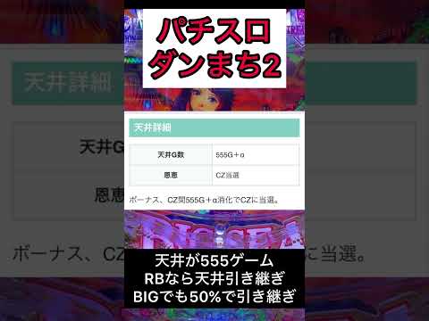 【明日使えるハイエナ】スマスロだんま2　ハイエナワンポイント