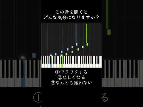 この音を聞くとどんな気分になりますか？ #shorts