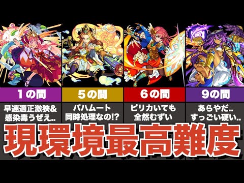 天魔の孤城の全ステージを解説しつつ、個人的な順位付けをした動画【モンスト】