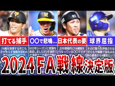 【2024FA】注目選手は誰だ？！FA宣言する選手を徹底予想