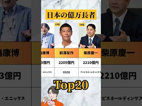 ㊗150万再生！日本の金融資産ランキングTOP20 #お金 #ランキング