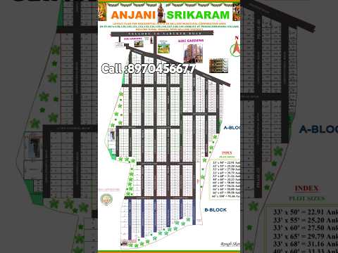 Best nuda approved open plots in peddacherukuru,Nellore. #anjanisrikaram #openplotsinpeddacherukuru