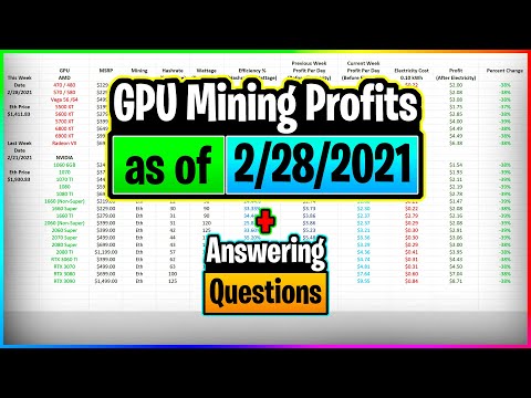 GPU Mining Profits as of 2/28/21 | Answering Questions | Twitch Recap