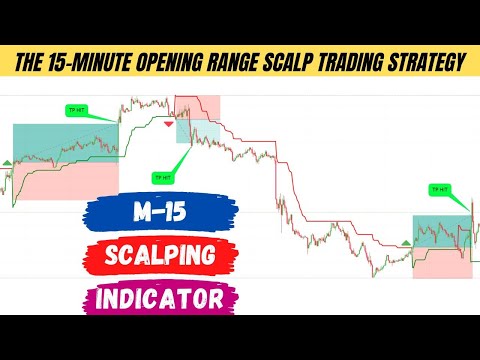 M-15 Scalping Indicator With Buy Sell Signal | M-15 Scalping Strategy | Intraday M-15 Scalping