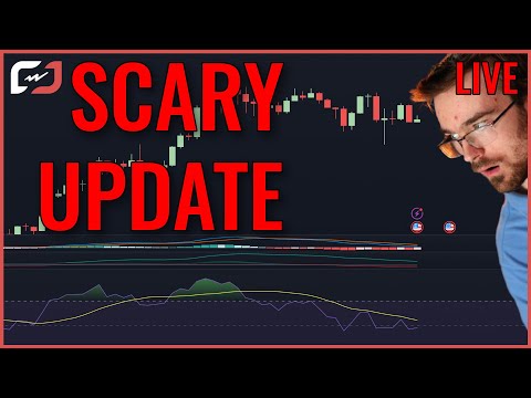 SCARY Weekly Chart Pattern Calls BOTTOM Or BEAR MARKET!