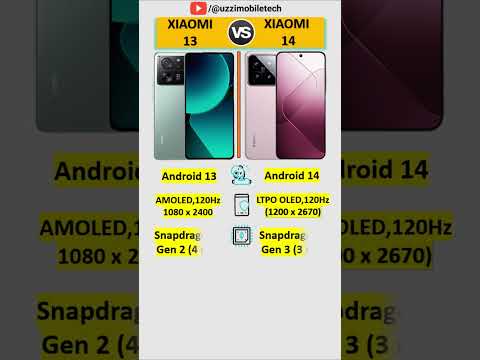 Xiaomi 13 VS Xiaomi 14 #shorts #mobile #viralvideo #viralshorts #UzziMobileTech