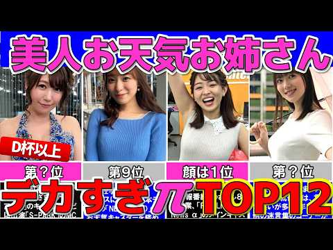 天気 お天気キャスター ぶっちぎり美人で巨New ランキング TOP12 #女子アナ