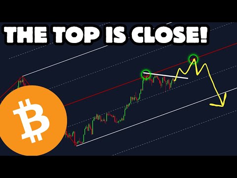 Massive BullTrap on Bitcoin?