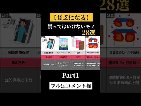 ㊗80万再生！貯金したい人が買ってはいけないモノ #shorts #お金