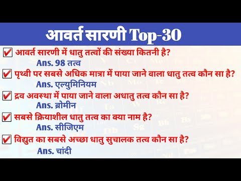 periodic table one liner question in hindi | periodic table one liner question | periodic table gk