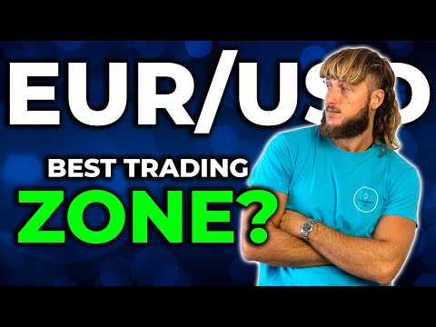 EURUSD Analysis Today: Technical and Order Flow Analysis !