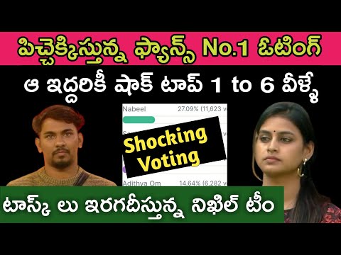 Bigg Boss Telugu 8 Voting Results Today|Bigg Boss 8 Telugu Promo|Bigg Boss Season 8|bb8 Telugu Promo