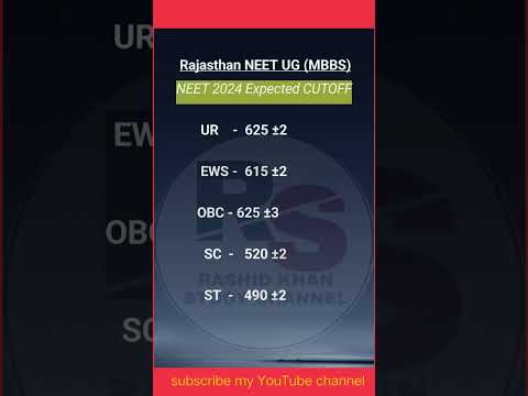 rajasthan neet State quota expected cutoff 2024#rajasthan #neetaspirant2024 #mbbs #statequota 85%cut