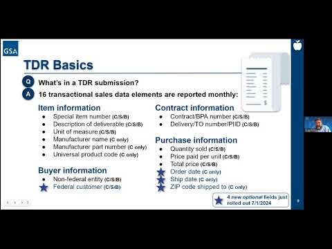 How TDR Participation Works