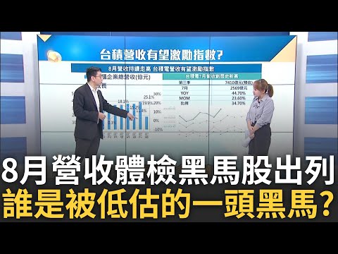 台股上沖下洗 營收亮眼"黑馬股"股價能延續強勢? 7月營收亮眼+前8月續走高 有哪些被低估的"黑馬股"?｜王志郁 主持｜20240909| Catch大錢潮 feat.蔡明翰