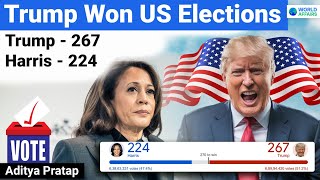 Donald Trump's MASSIVE Lead in US Elections 2024 | US Election 2024 Explained by World Affairs