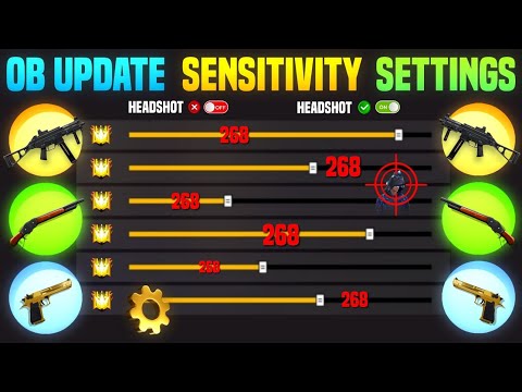 Free Fire New Auto Headshot Trick 2024 Sensitivity | 2gb, 4gb, 6gb Ram Headshot Sensitivity Setting