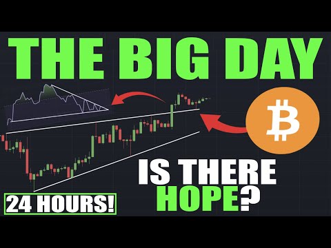 Bitcoin: The Time Is NOW! - BTC About To Go PARABOLIC? (24hrs)