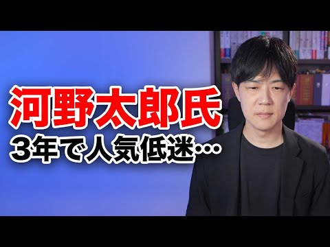 河野太郎氏の凋落　支持率トップから4位転落…【自民党総裁選挙】