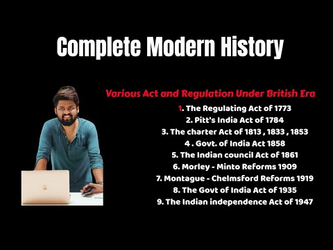 | Modern History | Complete Concepts in one Lecture |