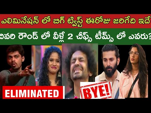 Bigg Boss Telugu 8 Reviews and Voting Results|Bigg Boss Telugu 8 Sunday Episode Promo Details|bb8