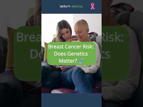 🧬 Genetic Testing & Breast Cancer Risk