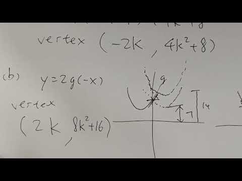 2022 dse math paper 1 Q16