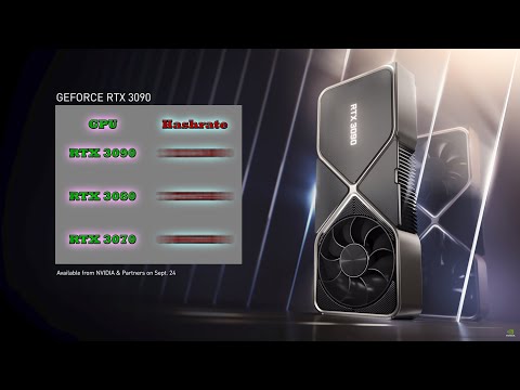 RTX 3090 Guessing Hashrate & Announcement | YouTube Live Stream Recap