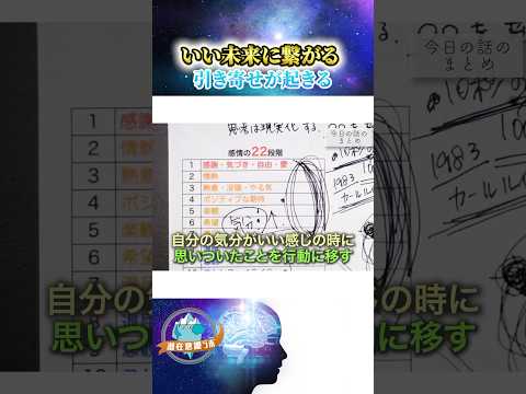 一番簡単な引き寄せ方法を教えます。思考は現実化する。