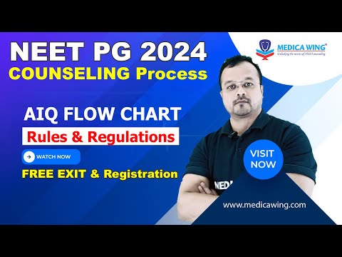 NEET PG AIQ MCC Counseling 2024 Flow Chart, NEET PG Counseling Process 2024. Rules & Regulation