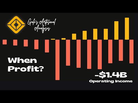 Rivian Stock Analysis December 2023 🤓📊