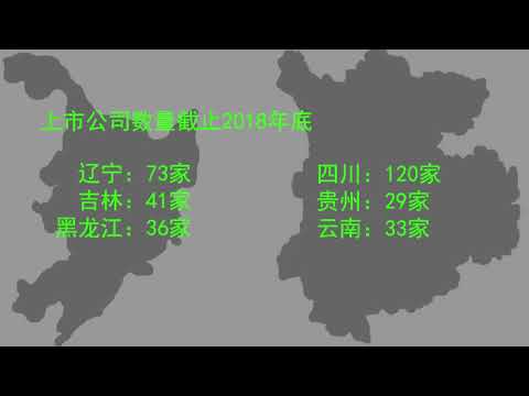 中国东北VS西南，2018年经济指标对比