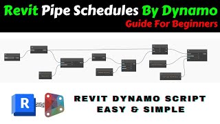 Revit 2024 Pipe Schedules - Using Dynamo | #plumbing #mep