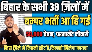 बिहार के सभी ज़िलो में बम्पर भर्ती | Bihar latest government job lab assistant recruitment 2024