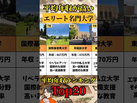 【2024年版】平均年収が高い！エリート名門大学ランキングTOP20 #shorts #お金