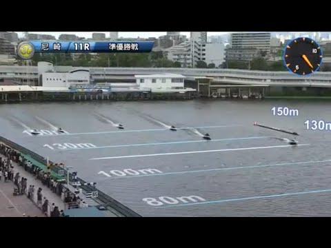 #19〜21  1日1000円ギャンブル【競馬・競艇】　やっぱり万舟、万馬券を目指して！