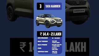 Top 5 Indian SUV's 🚗 Under 25 lakhs| Wait for number 1 SUV🤩| Best Indian SUV's| Mr.Riano