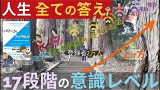 【パワーかフォースか】意識レベルの上げ方【精神性の正体】スピリチュアル