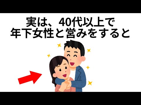 【聞き流し】９割が知らない面白い雑学　総集編④　【睡眠用・作業用】