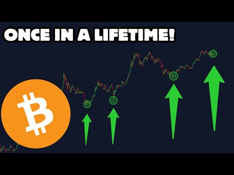 Bitcoin CRITICAL Update! ALTSEASON Starting ?