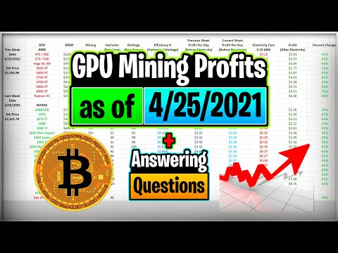 GPU Mining Profits as of 4/25/21 | Answering Questions | Twitch Recap