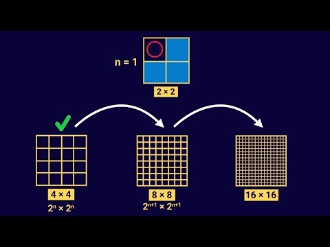 What does mathematical induction really look like?