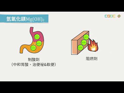 108新課綱｜高三化學｜【觀念】鎂的介紹