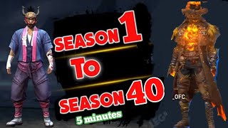 All Elite Pass in 5 minutes || Free Fire Season 1 to 39 All Elite pass