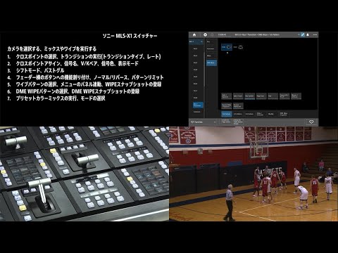 MLS-X1スイッチャー操作説明ビデオ[カメラを選択する、ミックスやワイプを実行する]【ソニー公式】