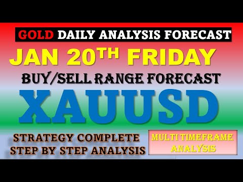 XAUUSD 20  FRI | XAUUSD  Analysis today | xauusd trading strategy | XAUUSD CHART | XAUUSD NEWS 2023