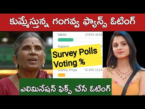 Bigg Boss Telugu 8 6th Week  Voting Polls Results Today|Bigg Boss 8 Telugu Promo|bb8 telugu Promo