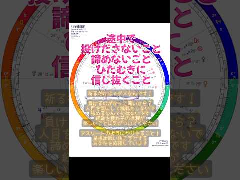 牡羊座の満月 途中で投げ出さないこと諦めないひたむきに信じ抜くアスリートを見習うとき … TikTok ライバー Mirai美愛