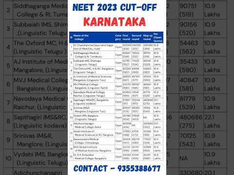 NEET 2024 🔥 Karnataka State Cut Off and Fee Structure 🔥 Open Quota #shorts #neet #viral #neet2024